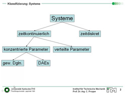 Vorlesung "Simulation dynamischer Systeme" der Fakultät für Maschinenbau im Sommersemester 2006, gehalten am 13.06.2006