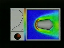 10. Vorlesung - Kompressible Strömungen, WS 2007/2008: Lehrfilm Numerische Simulation einer Wiedereintrittskapsel