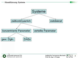 Vorlesung "Simulation dynamischer Systeme" der Fakultät für Maschinenbau im Sommersemester 2008, gehalten am 03.06.2008