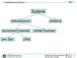 Vorlesung "Simulation dynamischer Systeme" der Fakultät für Maschinenbau im Sommersemester 2008, gehalten am 24.06.2008