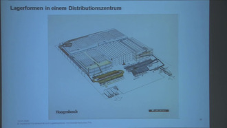 Vorlesung "Materialflusslehre" der Fakultät für Maschinenbau im Wintersemester 2008/2009, gehalten am 13.01.2009, Teil 2