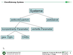 Vorlesung "Simulation dynamischer Systeme" der Fakultät für Maschinenbau im Sommersemester 2009, gehalten am 30.06.2009