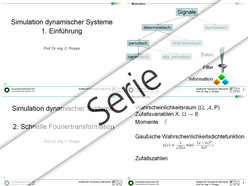 Simulation dynamischer Systeme, SS 2009, Vorlesungen