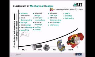 Vorlesung "MD CAD-Tutorial ", SS 2013, gehalten am 25.04.2013