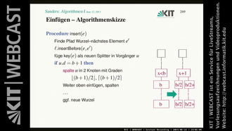 Vorlesung "Algorithmen I", SS 2013, gehalten am 12.06.2013