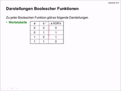 100 Übungsaufgaben zu Grundlagen der Informatik, Bd. II - Kap. 3: Binary Decision Diagram (BDD)