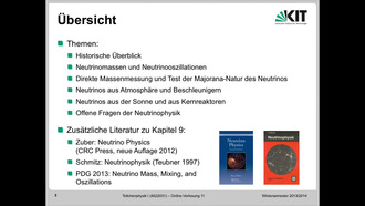 Teilchenphysik I, WS 2013/2014, Online-Vorlesung 11