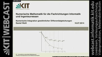 Numerische Mathematik für die Fachrichtungen Informatik und Ingenieurwesen, SS 2014, gehalten am 16.07.2014