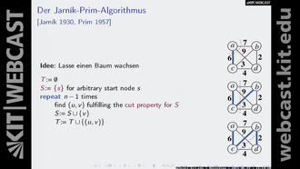Algorithmen I, SS 2015, gehalten am 29.06.2015, Vorlesung 21