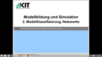 Modellbildung und Simulation, WS 2015/2016, gehalten am 29.10.2015