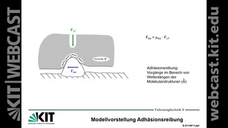 09: Grundlagen der Fahrzeugtechnik 2, Vorlesung, SS 2017, 03.07.2017