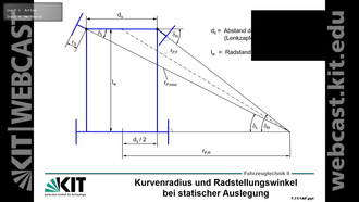 12: Grundlagen der Fahrzeugtechnik 2, Vorlesung, SS 2017, 24.07.2017