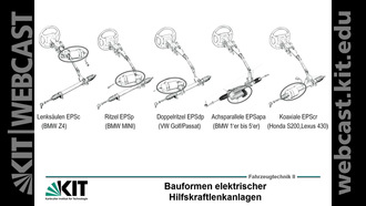 13: Grundlagen der Fahrzeugtechnik 2, Vorlesung, SS 2017, 26.07.2017