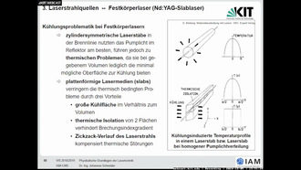 09: Physikalische Grundlagen der Lasertechnik, Vorlesung, WS 2018/19, 05.12.2018