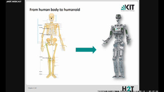 03: Robotik II: Humanoide Robotik, Vorlesung, SS 2019, 13.05.2019