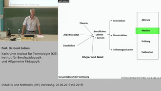 09: Didaktik und Methodik, Vorlesung, SS 2019, 25.06.2019