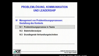 IV. Management von Problemlösungsprozessen: Gestaltung des Kontexts