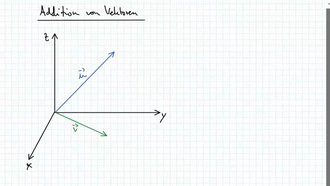 Physikalische Vektorgrößen. Teil 4a: Vektoraddition graphisch und in Koordinatenschreibweise