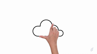 Erklärvideo "Worauf achte ich bei der Nutzung von Cloud-Diensten?"