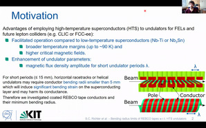 Bending Radius Limits of Different Coated REBCO Conductor Tapes - an Experimental Investigation With Regard to HTS Undulators