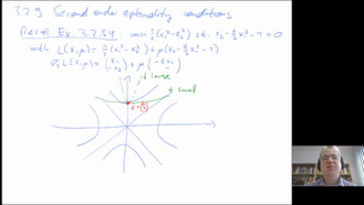 Nonlinear Optimization II, Section 3.2.09 (Second order optimality conditions), part 1