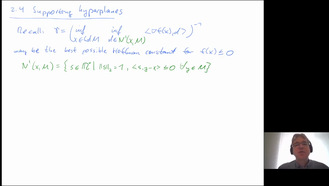 Convex Analysis, Section 2.4 (Supporting hyperplanes)