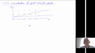 Mixed-Integer Optimization I, Section 2.3.7 (Computation of good feasible points)
