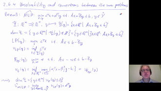 Mixed-Integer Optimization I, Section 2.6.4 (Unsolvability and connections between the inner problems)