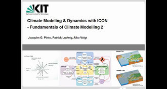 Climate Modelling and Dynamics with ICON