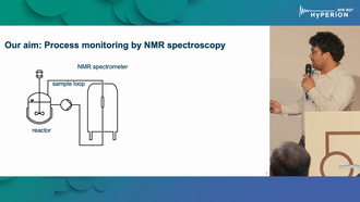 ODNP-Enhanced Benchtop 13C NMR Spectroscopy for Continuous-Flow Applications
