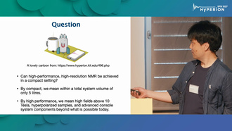Single-Crystal NMR in Powder and Compact Hardware – From Membrane Transducer To Para-Hydrogen Generator